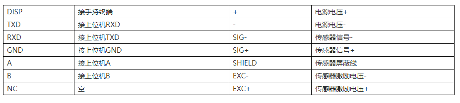 二进一出放大器定制公司