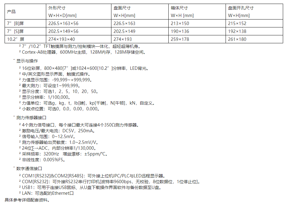 通道控制仪表价格