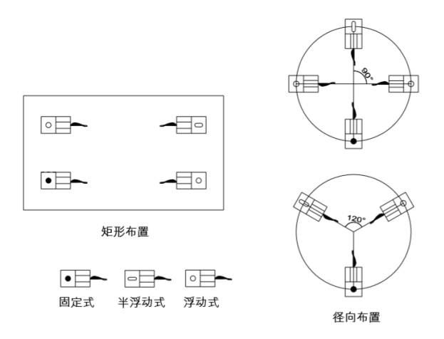 HLC传感器批发