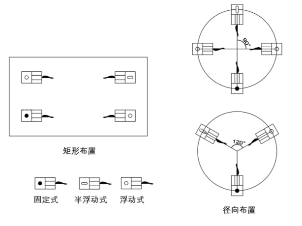 电解液灌装称重传感器供应