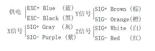 打磨力控制传感器厂家