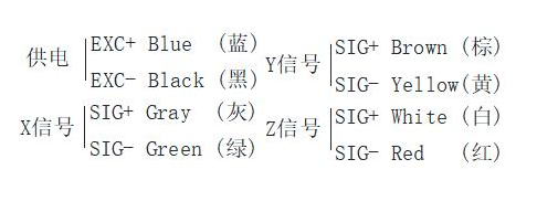 动态扭矩生产厂家