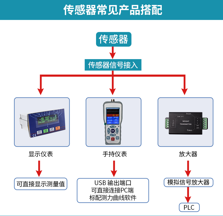 FA10系列_14.jpg